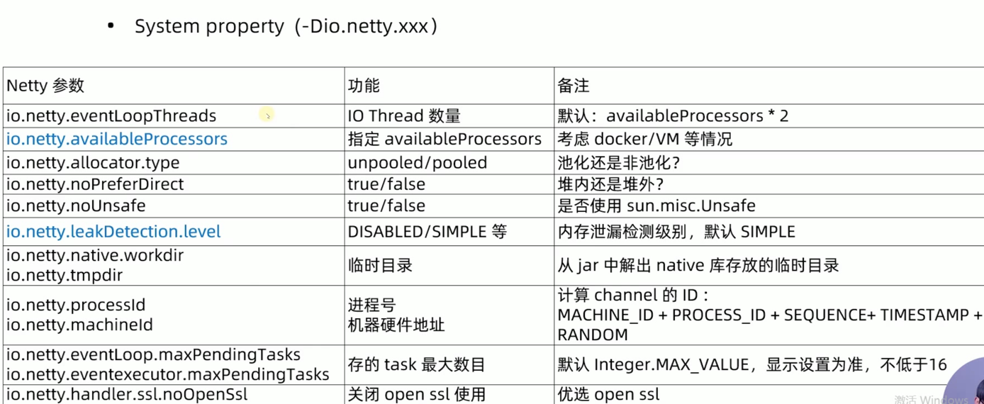 Netty支持的调优参数表6